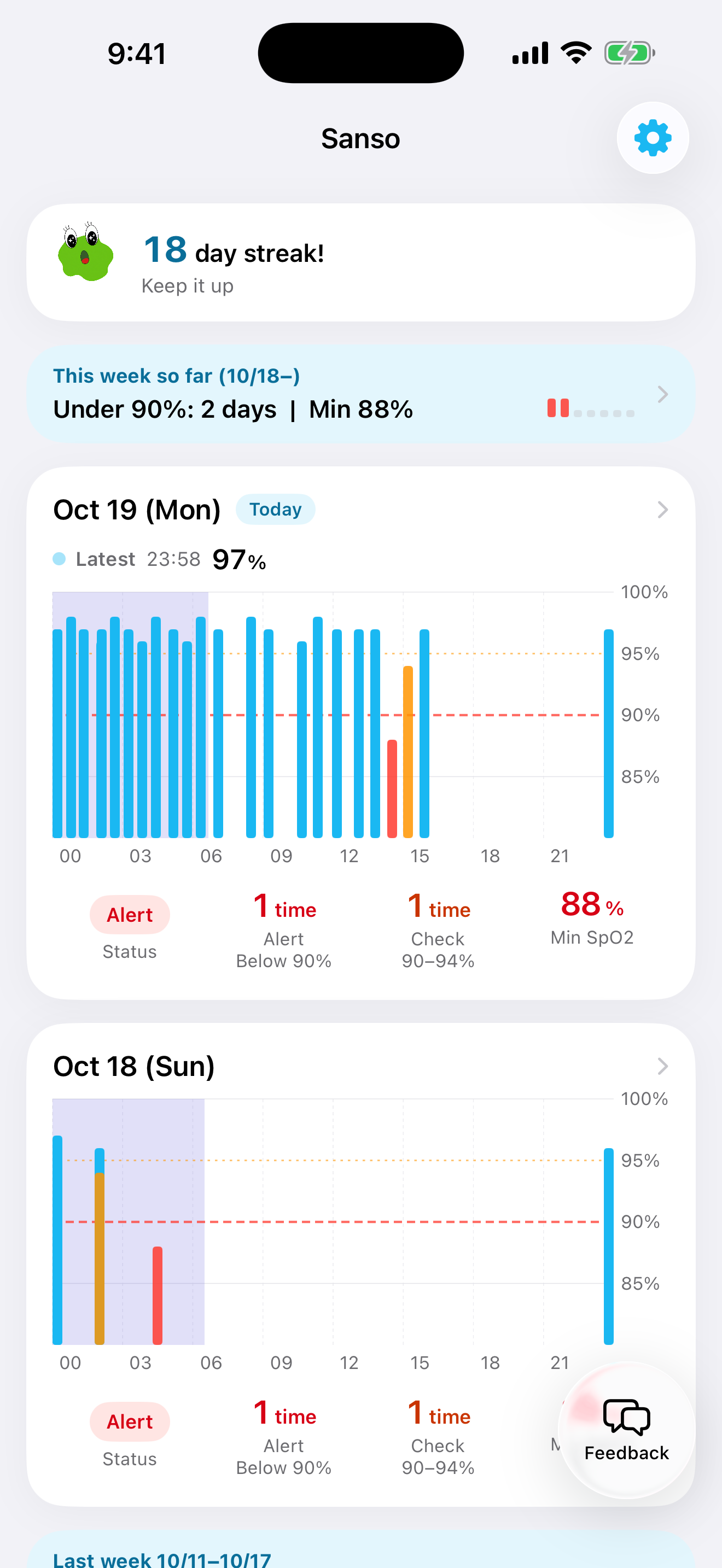 Sanso app screen